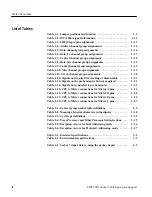 Preview for 8 page of Tektronix Socket 7 TMS109A Instruction Manual