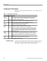 Preview for 20 page of Tektronix Socket 7 TMS109A Instruction Manual