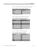 Preview for 37 page of Tektronix Socket 7 TMS109A Instruction Manual