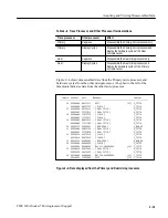 Preview for 65 page of Tektronix Socket 7 TMS109A Instruction Manual