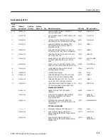 Preview for 105 page of Tektronix Socket 7 TMS109A Instruction Manual