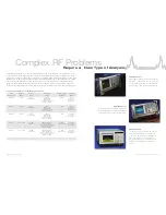 Предварительный просмотр 2 страницы Tektronix Spectrum Analyzer Owner'S Manual