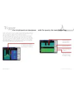 Preview for 5 page of Tektronix Spectrum Analyzer Owner'S Manual