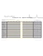 Предварительный просмотр 8 страницы Tektronix Spectrum Analyzer Owner'S Manual