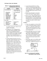 Предварительный просмотр 76 страницы Tektronix SPG 1000 Instruction Manual