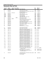 Предварительный просмотр 124 страницы Tektronix SPG 1000 Instruction Manual