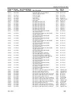 Предварительный просмотр 127 страницы Tektronix SPG 1000 Instruction Manual