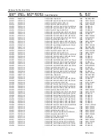 Предварительный просмотр 128 страницы Tektronix SPG 1000 Instruction Manual