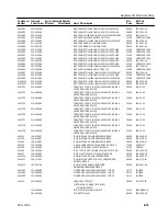 Предварительный просмотр 129 страницы Tektronix SPG 1000 Instruction Manual