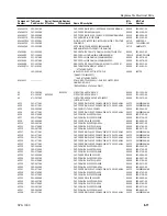 Предварительный просмотр 133 страницы Tektronix SPG 1000 Instruction Manual