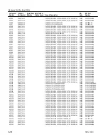 Предварительный просмотр 134 страницы Tektronix SPG 1000 Instruction Manual