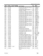 Предварительный просмотр 135 страницы Tektronix SPG 1000 Instruction Manual