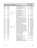 Preview for 145 page of Tektronix SPG 1000 Instruction Manual