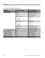 Preview for 29 page of Tektronix SPG 422 Service Manual