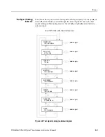 Preview for 45 page of Tektronix SPG300 Service Manual