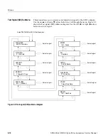 Preview for 46 page of Tektronix SPG300 Service Manual