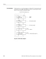 Preview for 50 page of Tektronix SPG300 Service Manual