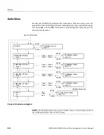 Preview for 52 page of Tektronix SPG300 Service Manual