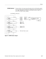 Preview for 53 page of Tektronix SPG300 Service Manual