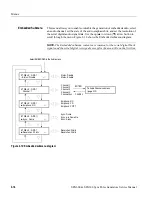 Preview for 54 page of Tektronix SPG300 Service Manual