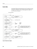 Preview for 58 page of Tektronix SPG300 Service Manual