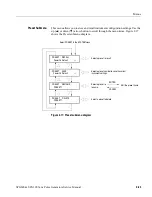 Preview for 59 page of Tektronix SPG300 Service Manual