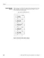 Preview for 60 page of Tektronix SPG300 Service Manual