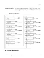 Preview for 61 page of Tektronix SPG300 Service Manual