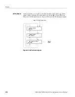 Preview for 62 page of Tektronix SPG300 Service Manual