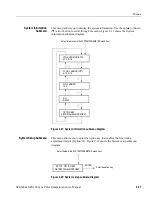 Preview for 63 page of Tektronix SPG300 Service Manual