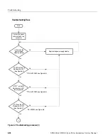 Preview for 140 page of Tektronix SPG300 Service Manual