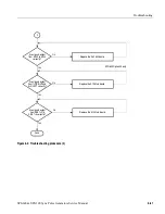 Preview for 143 page of Tektronix SPG300 Service Manual