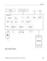 Preview for 159 page of Tektronix SPG300 Service Manual