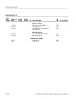 Preview for 176 page of Tektronix SPG300 Service Manual