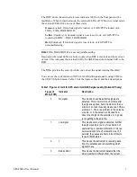 Preview for 19 page of Tektronix SPG8000A User Manual