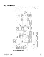 Preview for 21 page of Tektronix SPG8000A User Manual