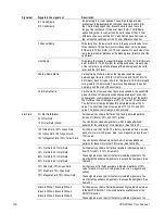 Preview for 120 page of Tektronix SPG8000A User Manual