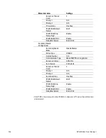 Preview for 178 page of Tektronix SPG8000A User Manual