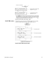 Preview for 185 page of Tektronix SPG8000A User Manual