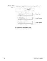 Preview for 198 page of Tektronix SPG8000A User Manual