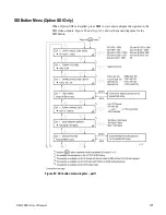 Preview for 199 page of Tektronix SPG8000A User Manual