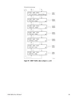 Preview for 225 page of Tektronix SPG8000A User Manual