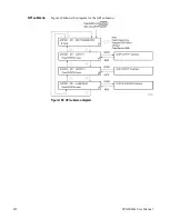 Preview for 226 page of Tektronix SPG8000A User Manual