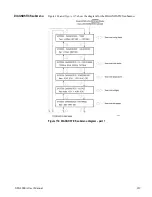 Preview for 233 page of Tektronix SPG8000A User Manual