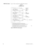 Preview for 236 page of Tektronix SPG8000A User Manual