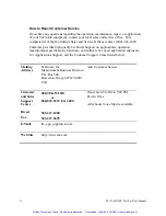 Preview for 5 page of Tektronix ST112 User Manual