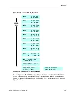 Preview for 88 page of Tektronix ST2400A User Manual