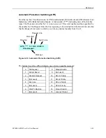 Preview for 90 page of Tektronix ST2400A User Manual