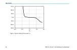 Preview for 50 page of Tektronix TAP1500 Instruction Manual