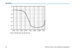 Preview for 52 page of Tektronix TAP1500 Instruction Manual